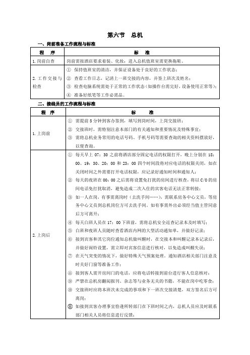 总机程序和标准