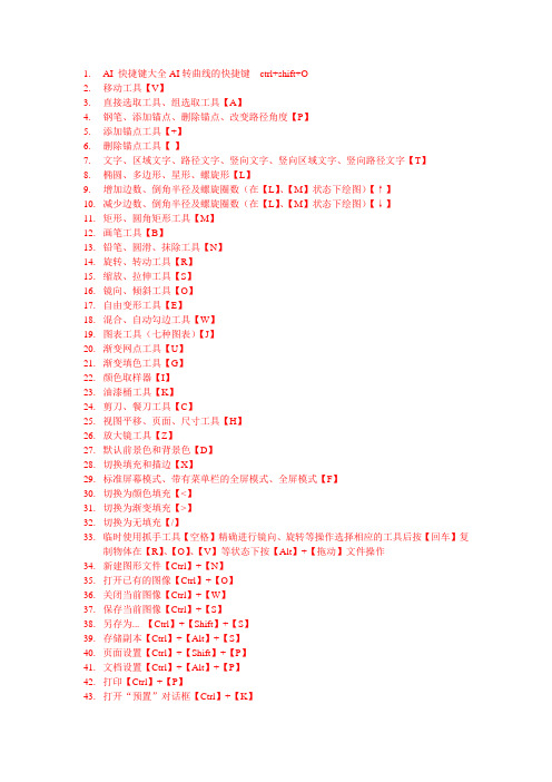 ai快捷键大全