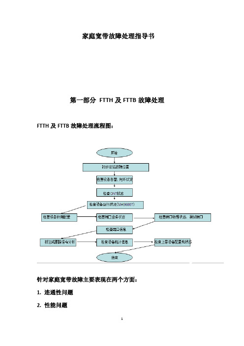 FTTH故障处理指导书