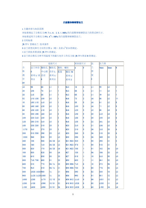 凸面整体铸钢管法兰