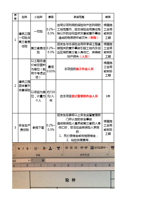 江苏省工程保险对比(个人整理)