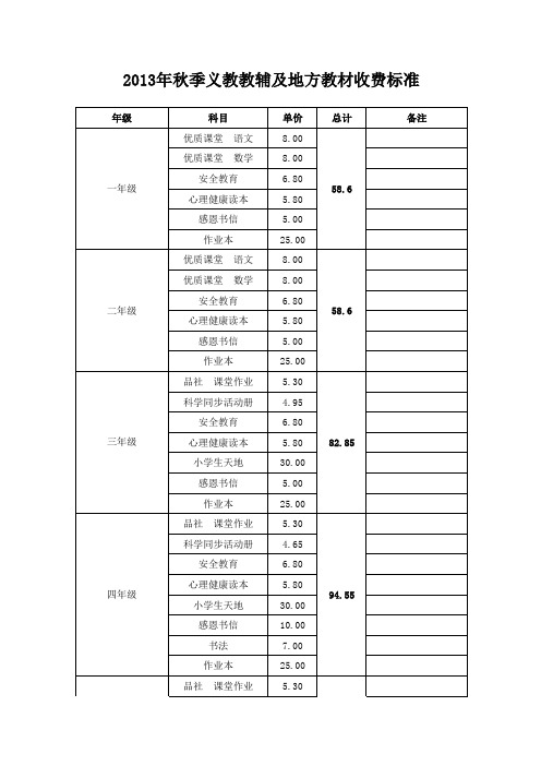 2013年秋教辅及地方教材收费标准