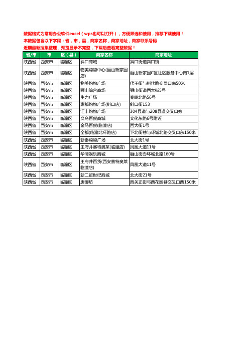 新版陕西省西安市临潼区商场工商企业公司名录名单黄页大全16家