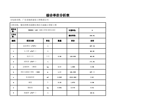 1管桩综合单价分析表(带公式)