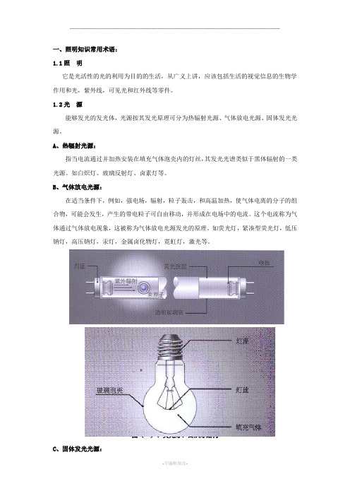 常见照明术语及常见的室内照明灯具