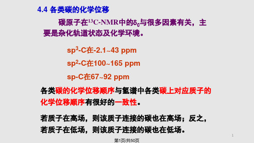 波谱分析碳谱化学位移PPT课件