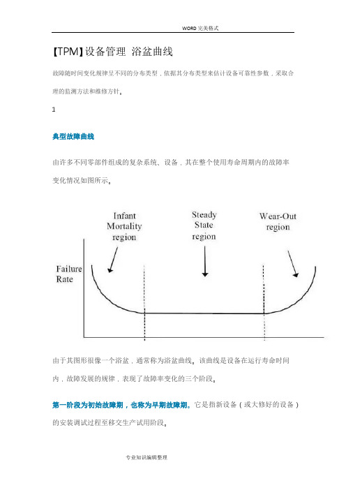 设备管理浴盆曲线