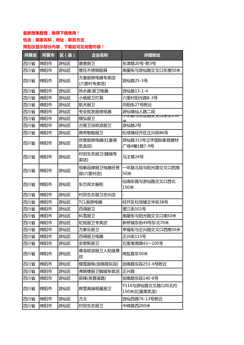 新版四川省绵阳市游仙区厨卫电器企业公司商家户名录单联系方式地址大全83家