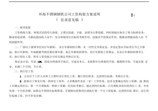 环海不锈钢钢铁公司工资构架方案说明
