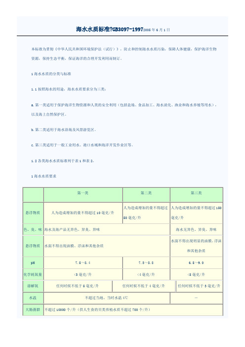 海水水质标准