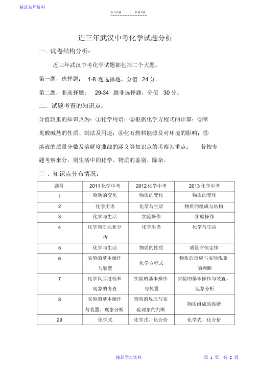 2021中考化学题型和考点分析-(精华版)