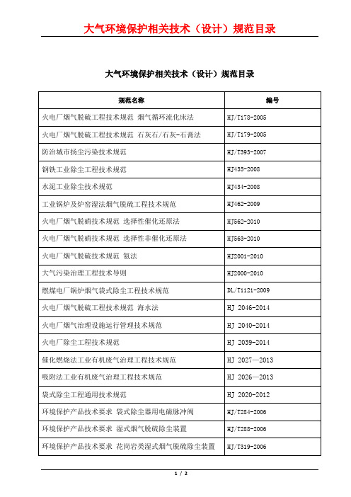 大气环境保护相关技术(设计)规范目录