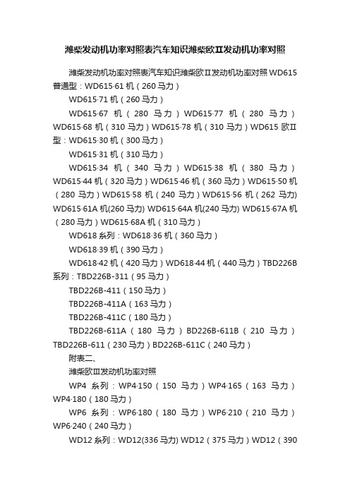 潍柴发动机功率对照表汽车知识潍柴欧Ⅱ发动机功率对照