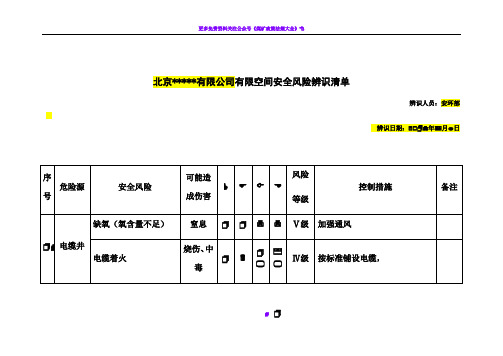 20种有限空间安全风险辨识清单