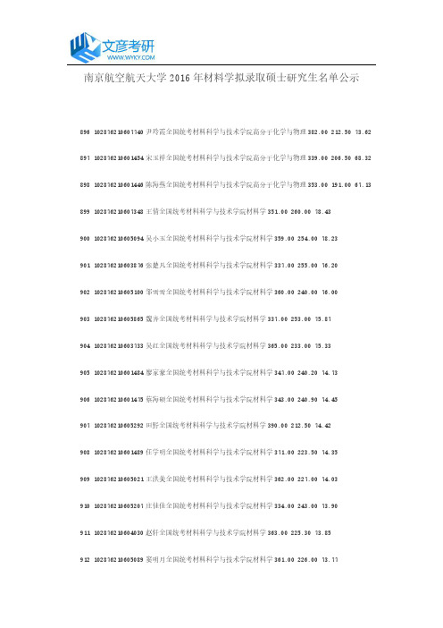 南京航空航天大学2016年材料学拟录取硕士研究生名单公示