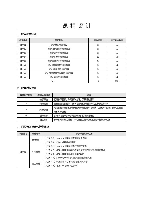 JavaScript jQuery网页特效设计任务驱动教程-课程设计