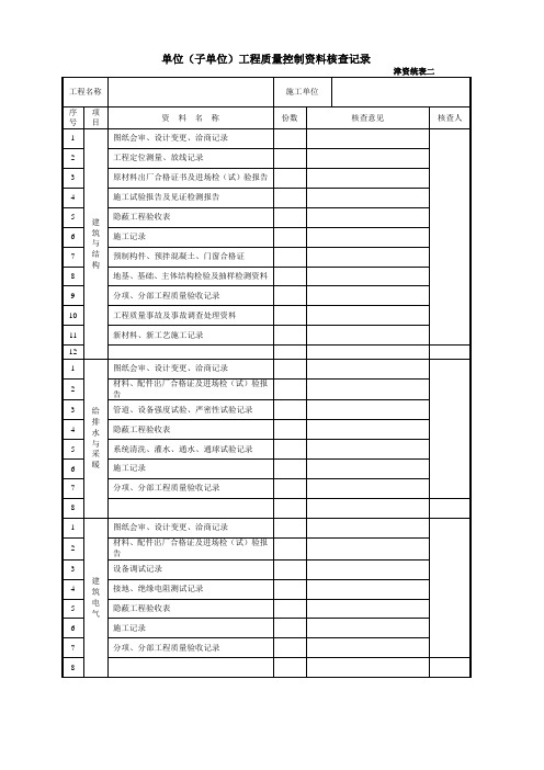 津资统表二