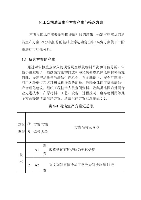 化工公司清洁生产方案产生与筛选方案