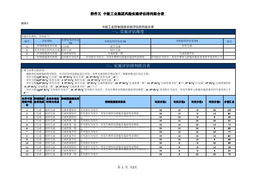 中航工业控制措施实施评估排列组合表