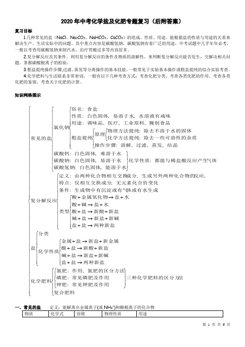 2020年中考化学盐及化肥专题复习(后附答案)