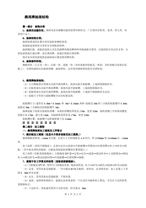 家具制造业实践总结之抽屉结构