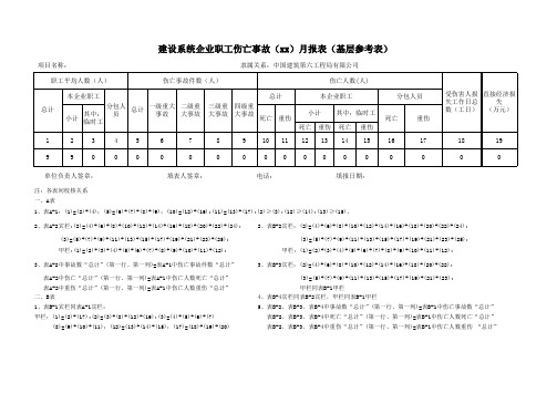 工程项目事故报表xx月