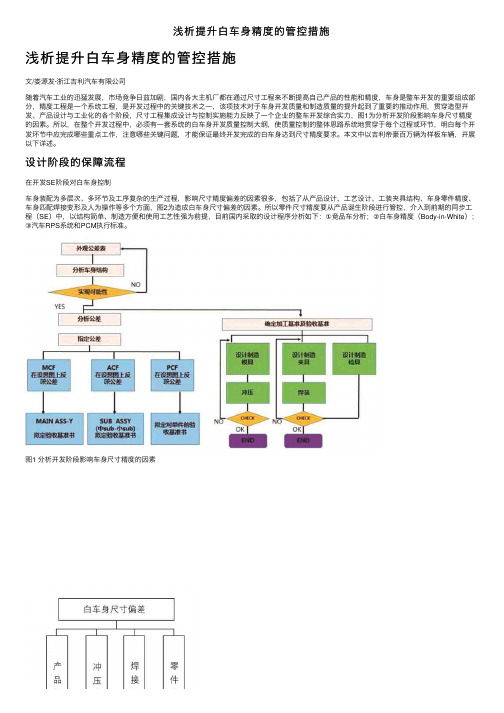 浅析提升白车身精度的管控措施