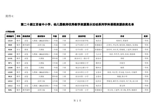 2014江西省第二十届中小学教师资源评比结果