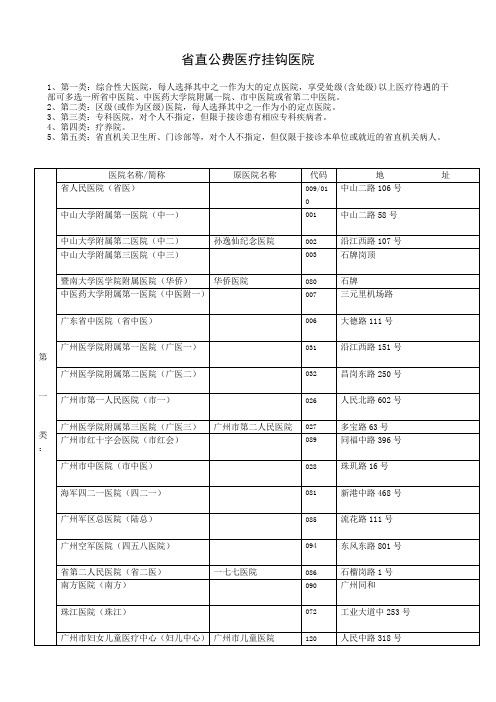 广东省公医定点