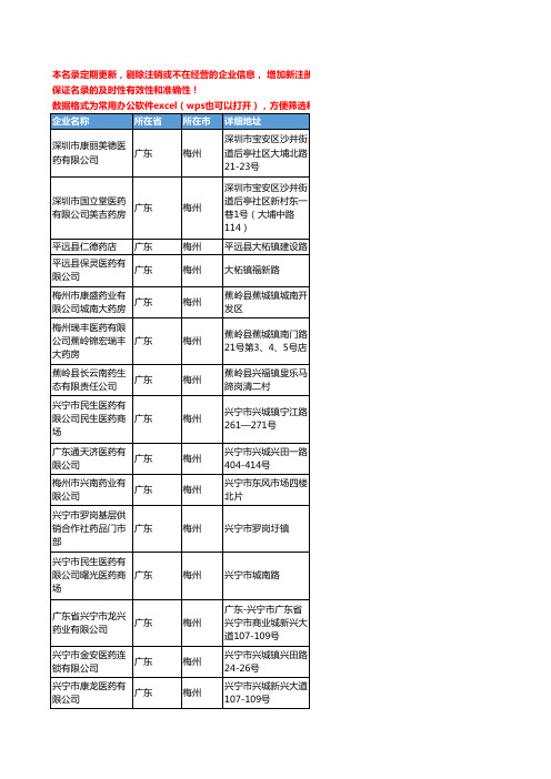 2020新版广东省梅州中药饮片工商企业公司名录名单黄页联系方式大全43家