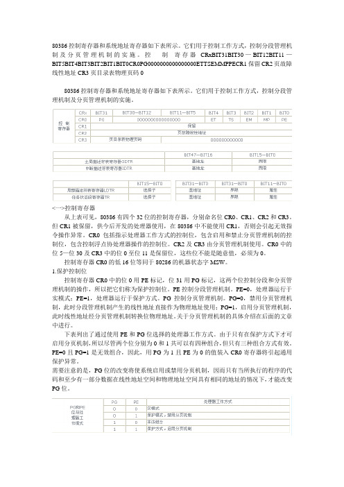 80386控制寄存器和系统地址寄存器