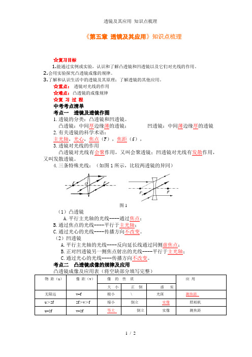 透镜及其应用 知识点梳理