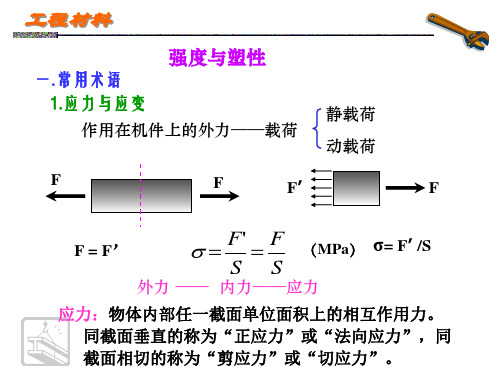 金属材料的力学性能ppt课件.ppt