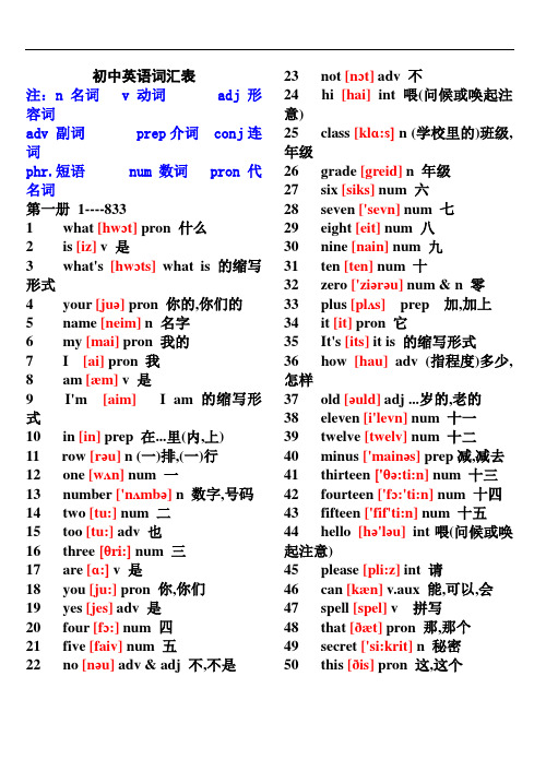 初中英语单词表大全2182个带音标