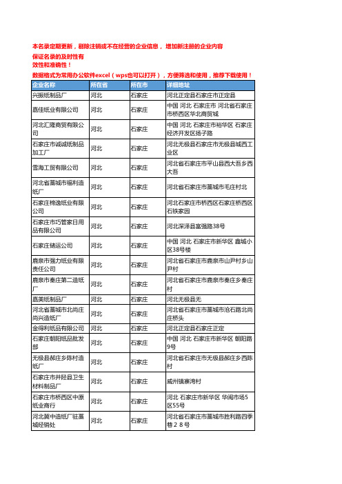 2020新版河北石家庄卫生纸企业公司名录名单黄页联系方式大全77家