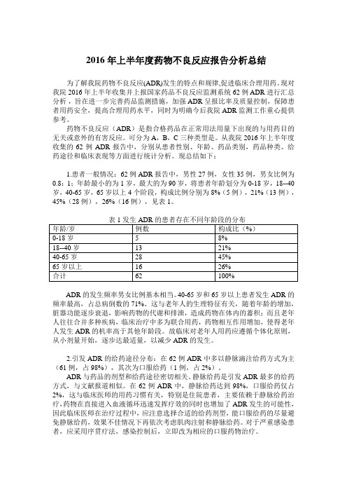 2016年上半年度药物不良反应报告分析