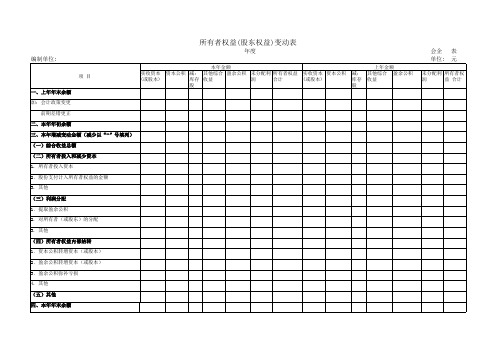 所有者权益变动表