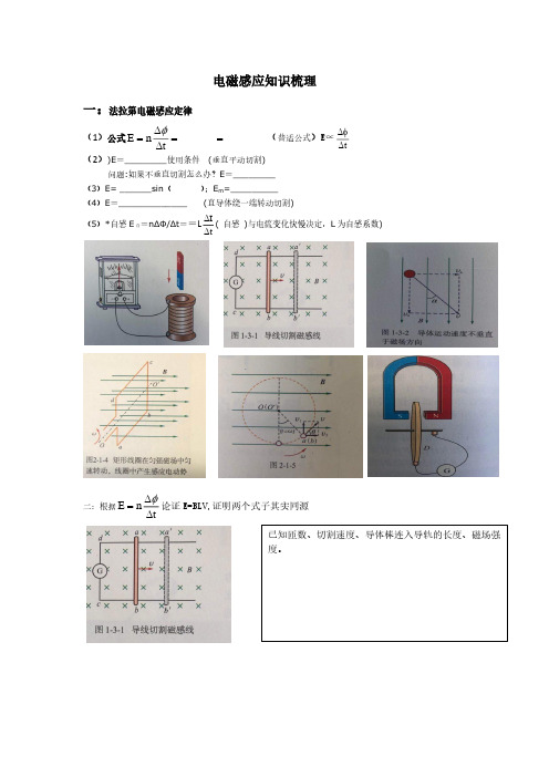 2021年北京高考高考冲刺电磁感应复习知识点