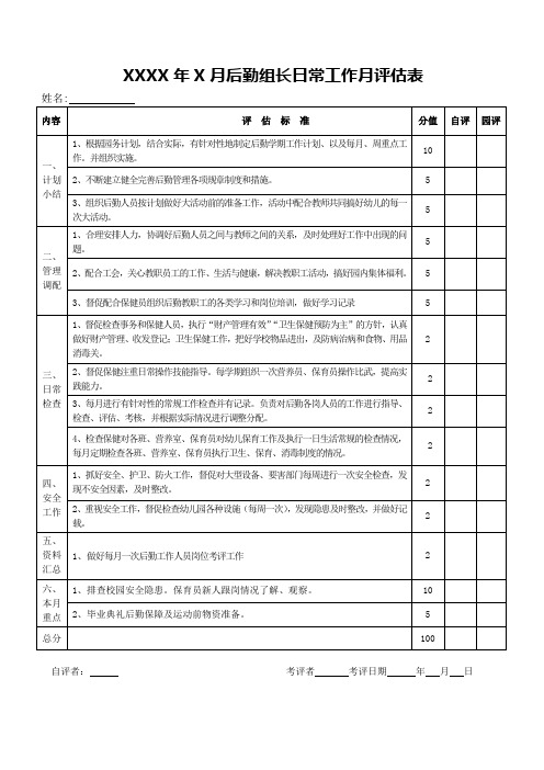 后勤组长日常工作月评估表