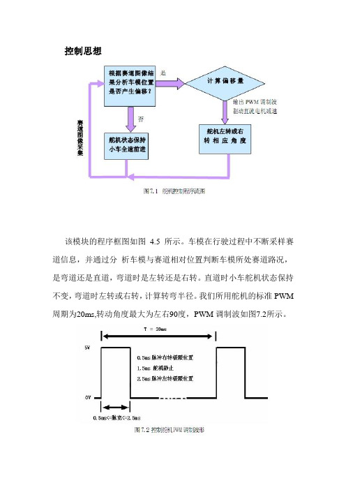 舵机工作原理