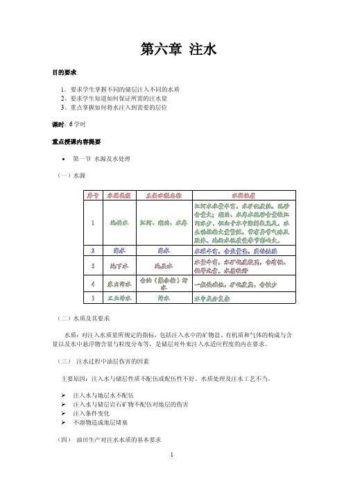 延大采油工程教案06注水