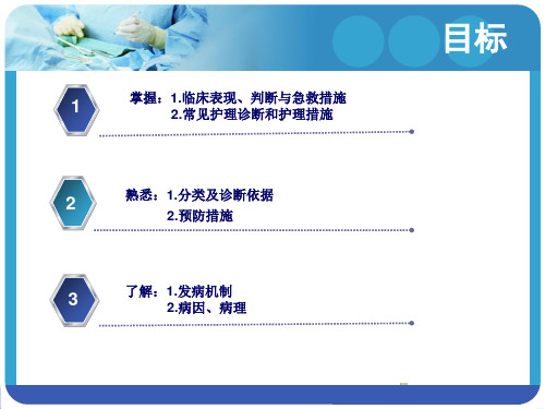 过敏性休克患者的护理PPT课件