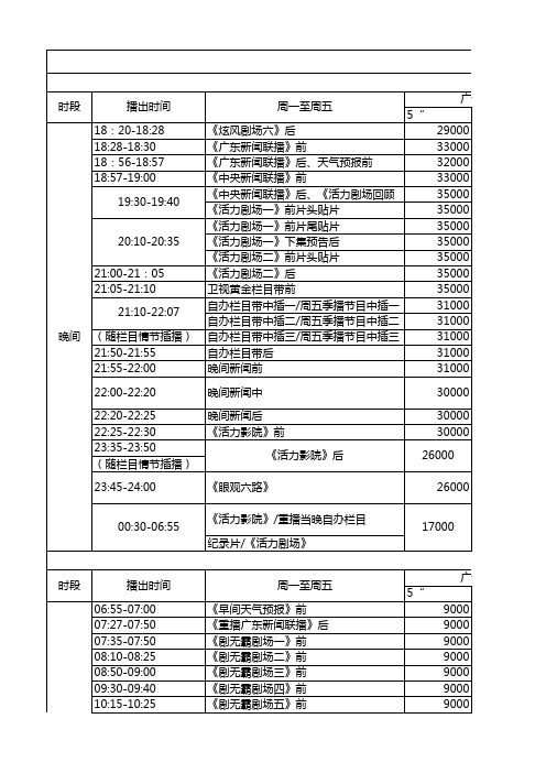 2020广东卫视广告刊例