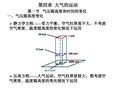 气象学与气候学 第四章大气的运动