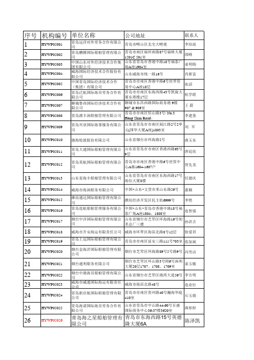 海船船员培训机构