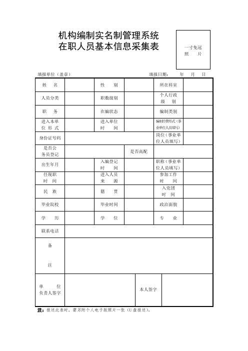 机构编制实名制管理信息采集表