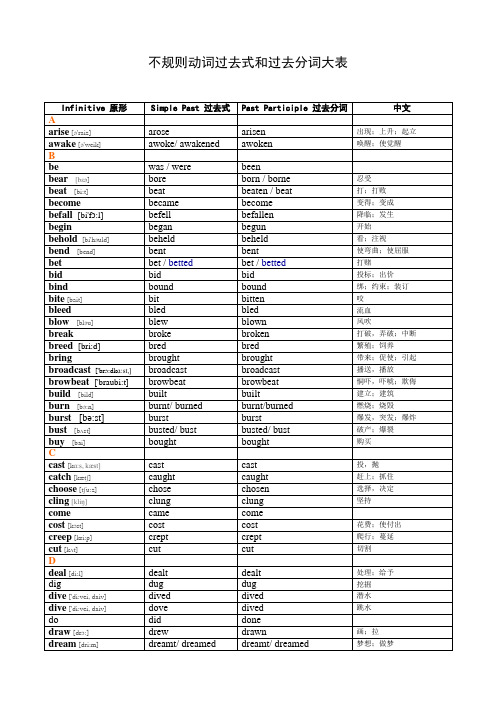 不规则动词过去式和过去分词表(含音标及中文)