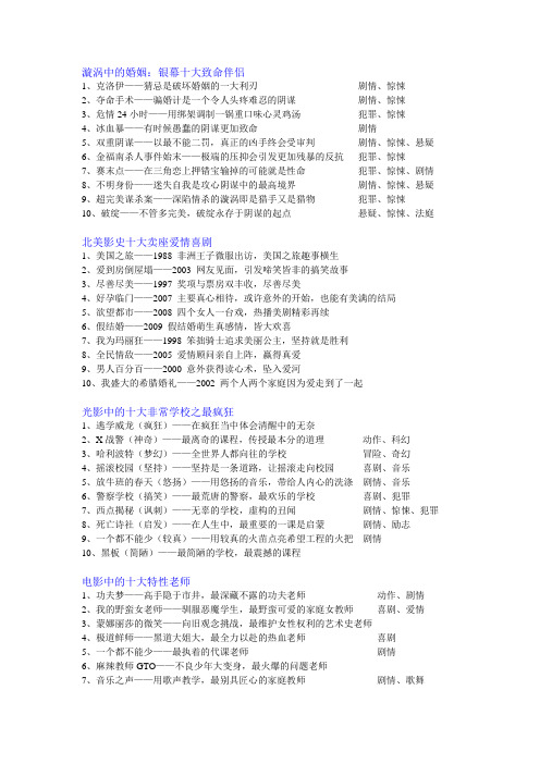 数字飙榜电影十大