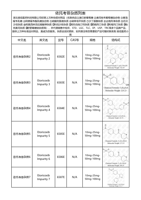 依托考昔杂质整理总结文档