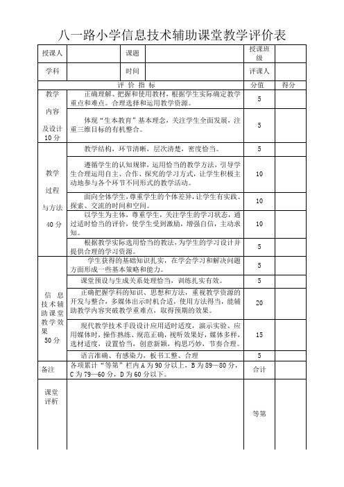 信息技术辅助课堂教学评价表